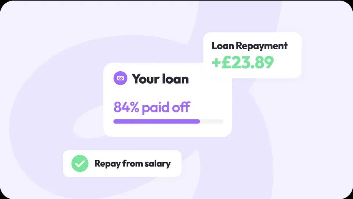 Workplace Loans