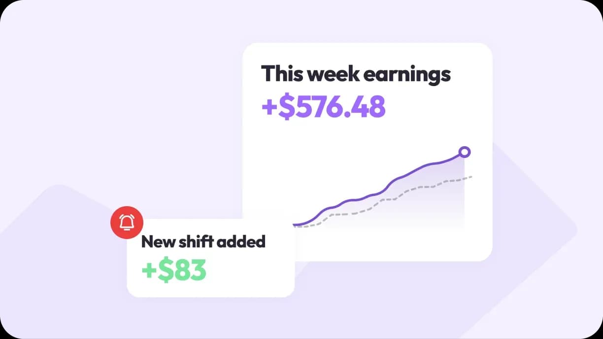 Shifts, pay and spending, all in one place to help members make better financial choices.